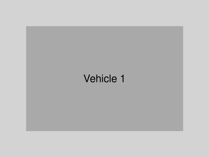 Global Auto Market Trends